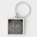 Search for pound key rings 19th