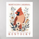 Search for vintage cardinals posters Watercolor