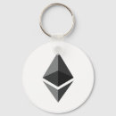 Search for crypto key rings Currency