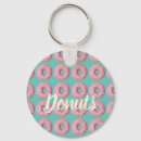 Search for vegetarian vegan key rings Food