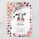 Search for have you heard the moos birthday invitations Cow birthday party