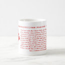 Search for year of the rat mugs Zodiac