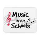 Search for chorus magnets Band