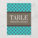 Search for lattice postcards Elegant