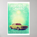 Search for camaro posters Vintage