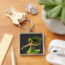 Search for whisper key rings Girl