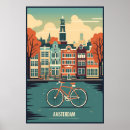 Search for canal posters Waterways