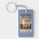 Search for railways key rings International