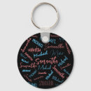 Search for light pink key rings Black