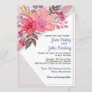 Search for think pink invitations Watercolor