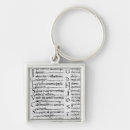 Search for vellum key rings Mediaeval