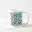 Search for batik mugs Pattern