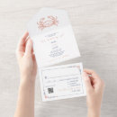 Search for vintage beach wedding invitations Floral