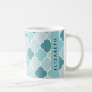 Search for moroccan lattice mugs Turkish pattern