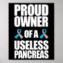 Search for useless posters Owner