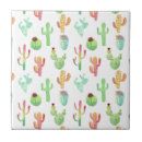 Search for exotic tiles Cactus