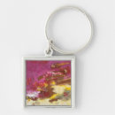 Search for rainbow paint key rings Contemporary