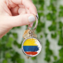 Search for colombian key rings Medellin