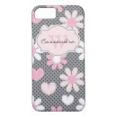 Search for heart iphone 7 cases Girly