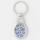 Search for henna key rings Pattern