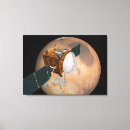 Search for orbiter canvas prints Planets