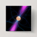 Search for electromagnetic badges Beams