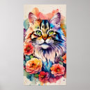 Search for cat silhouette posters Watercolor