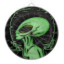 Search for hostility Alien