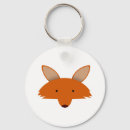 Search for fun key rings Cartoon