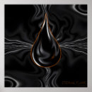 Search for teardrops posters Pattern