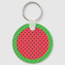 Search for grocery key rings Fruit