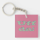 Search for norway key rings Heritage