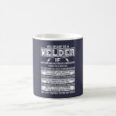 Search for welder mugs Soldering