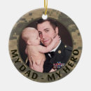 Search for soldier christmas tree decorations veteran