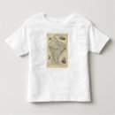 Search for british india tshirts Map