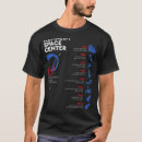 Search for centred tshirts Space
