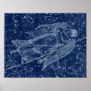 Search for zodiac signs Astrology