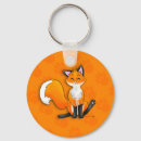 Search for anime round key rings Red
