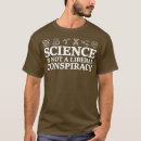 Search for funny liberal tshirts Cool