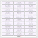 Search for extra small stickers Names