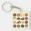 Search for cupcake key rings Bakery