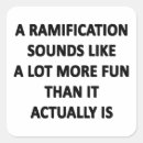 Search for actuality stickers Humor