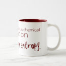 Search for reaction mugs Nerd