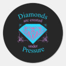 Search for pressure stickers Vintage