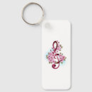 Search for sakura key rings Flower