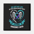 Search for depressed magnets Support groups