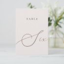 Search for rustic numbers table cards Calligraphy table number