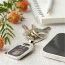 Search for kendo key rings Sports