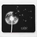 Search for make a wish mouse mats Black and white
