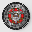Search for celtic crests family posters Tartan